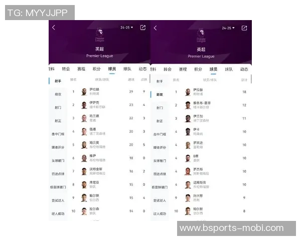 足总杯夺冠赔率分析曼城领先阿森纳利物浦切尔西维拉纽卡紧随其后